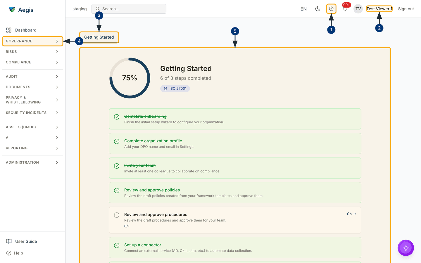 The Getting Started tab of the Action Center, at 75% with six of eight steps complete — /action-center?tab=getting-started.